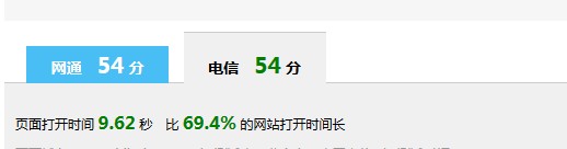 优化前